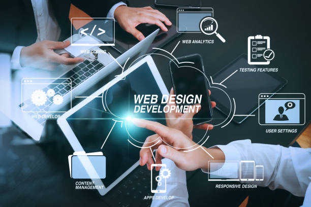 Full-Stack Developer creating responsive websites